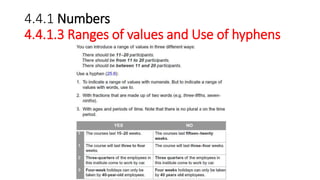 4.4.1 Numbers
4.4.1.3 Ranges of values and Use of hyphens
 