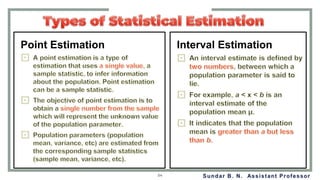 Sampling Methods Probability & Non-probability- Central Limit Theorem ...