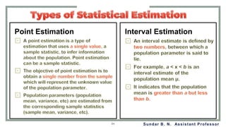 Business Statistics & Research Methods for Assistant Professor Exam #4