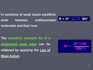 12
In solutions of weak bases equilibria
exist between undissociated
molecules and their ions.
The ionization constant Ka of a
protonated weak base can be
obtained by applying the Law of
Mass Action:
B + H+ BH+
Ka =
[H+] [B]
[BH+]
 