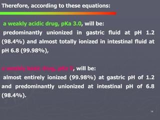 14
Therefore, according to these equations:
a weakly acidic drug, pKa 3.0, will be:
predominantly unionized in gastric fluid at pH 1.2
(98.4%) and almost totally ionized in intestinal fluid at
pH 6.8 (99.98%),
a weakly basic drug, pKa 5, will be:
almost entirely ionized (99.98%) at gastric pH of 1.2
and predominantly unionized at intestinal pH of 6.8
(98.4%).
 
