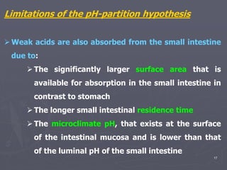 17
Limitations of the pH-partition hypothesis
 Weak acids are also absorbed from the small intestine
due to:
 The significantly larger surface area that is
available for absorption in the small intestine in
contrast to stomach
 The longer small intestinal residence time
 The microclimate pH, that exists at the surface
of the intestinal mucosa and is lower than that
of the luminal pH of the small intestine
 