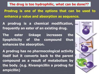 22
A prodrug is a chemical modification,
frequently an ester of an existing drug.
The ester linkage increases the
lipophilicity of the compound thus
enhances the absorption.
A prodrug has no pharmocological activity
itself but it converts back to the parent
compound as a result of metabolism by
the body. (e.g. Rivampicillin a prodrug for
ampicillin)
The drug is too hydrophilic, what can be done??
Prodrug is one of the options that can be used to
enhance p value and absorption as sequence.
 