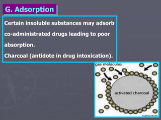36
G. Adsorption
Certain insoluble substances may adsorb
co-administrated drugs leading to poor
absorption.
Charcoal (antidote in drug intoxication).
 