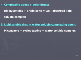 38
4. Complexing agent + polar drugs:
Dialkylamides + prednisone = well-absorbed lipid
soluble complex
5. Lipid soluble drug + water soluble complexing agent
Miconazole + cyclodextrine = water soluble complex
 