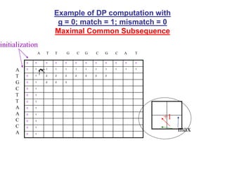 lecture4.ppt Sequence Alignmentaldf sdfsadf | PPT