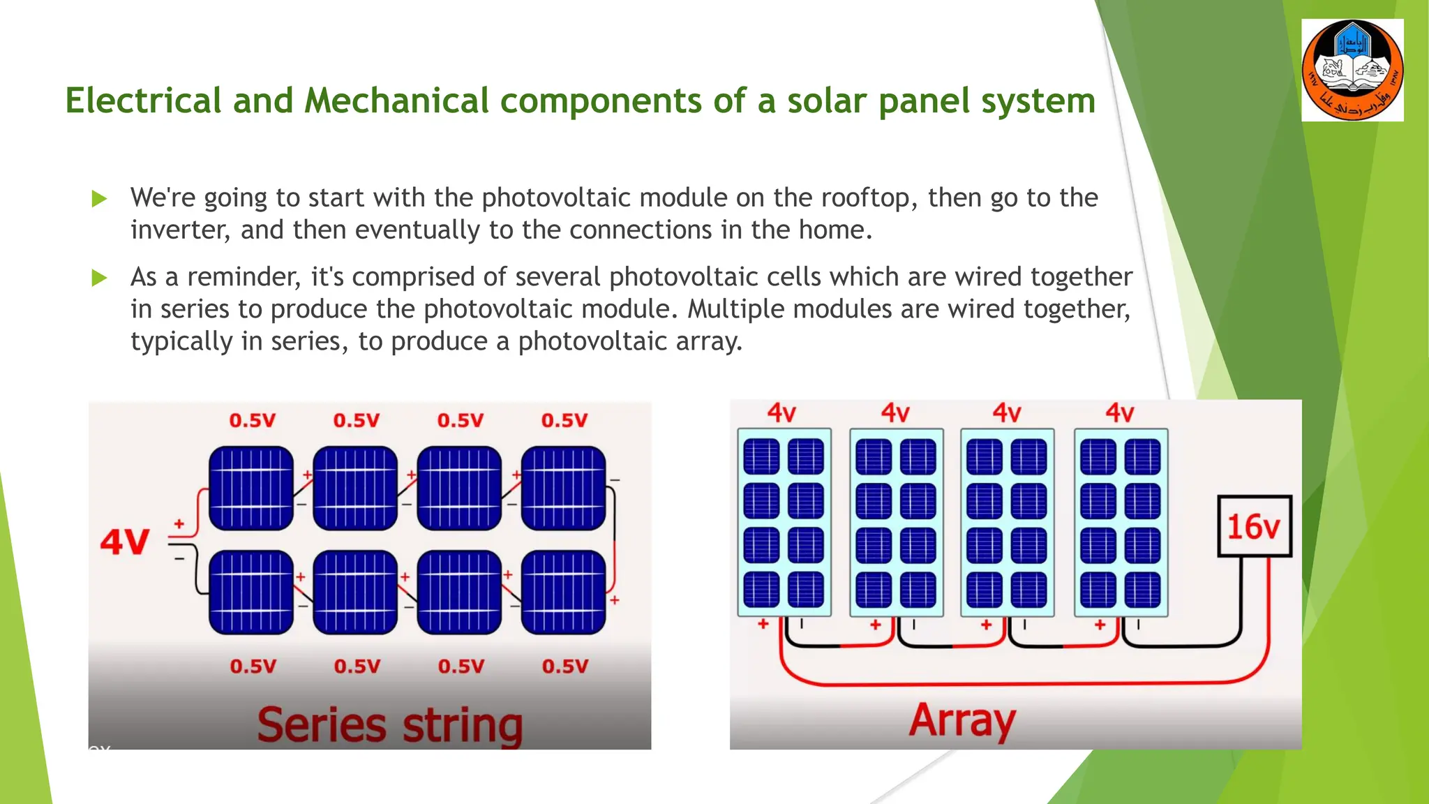 Electrical and Mechanical components of a solar panel system
 We're going to start with the photovoltaic module on the rooftop, then go to the
inverter, and then eventually to the connections in the home.
 As a reminder, it's comprised of several photovoltaic cells which are wired together
in series to produce the photovoltaic module. Multiple modules are wired together,
typically in series, to produce a photovoltaic array.
 What do we do with that full array?
- The electricity produced from the photovoltaic array is DC or direct current.
Whereas most homes, buildings and resonances run on alternating current or AC.
- An inverter is needed to convert the electricity produced by the photovoltaic array
so it can be used in the buildings. (The inverter is really the heart of the
connection between the photovoltaic module and the building).
4
 