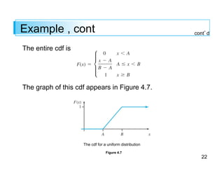 Continuous random variables and probability distribution | PDF