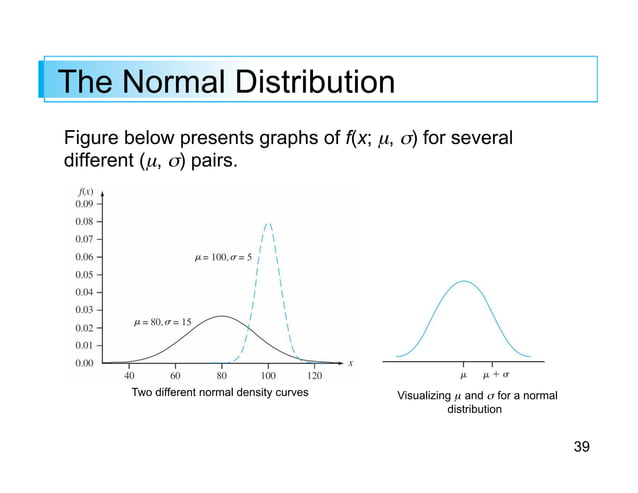 Continuous Random Variables And Probability Distribution Pdf