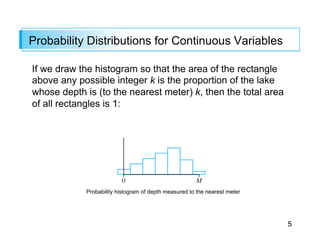 Continuous random variables and probability distribution | PDF