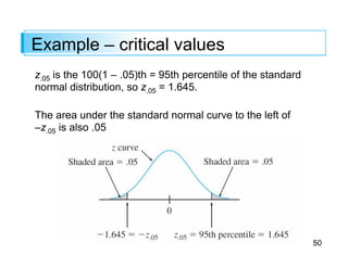50
Example – critical values
z.05 is the 100(1 – .05)th = 95th percentile of the standard
normal distribution, so z.05 = 1.645.
The area under the standard normal curve to the left of
–z.05 is also .05
 