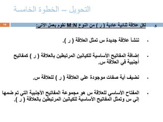‫التحويل‬
–
‫الخامسة‬ ‫الخطوة‬
14
.5
‫عادية‬ ‫ثنائية‬ ‫عالقة‬ ‫لكل‬
(
‫ر‬
)
‫النوع‬ ‫من‬
M:N
‫اآلتي‬ ‫بعمل‬ ‫نقوم‬
:
•
‫العالقة‬ ‫تمثل‬ ‫س‬ ‫جديدة‬ ‫عالقة‬ ‫ننشأ‬
(
‫ر‬
.)
•
‫بالعالقة‬ ‫المرتبطين‬ ‫للكيانين‬ ‫األساسية‬ ‫المفاتيح‬ ‫إضافة‬
(
‫ر‬
)
‫كم‬
‫فاتيح‬
‫س‬ ‫العالقة‬ ‫في‬ ‫أجنبية‬
.
•
‫العالقة‬ ‫علي‬ ‫موجودة‬ ‫صفات‬ ‫أية‬ ‫نضيف‬
(
‫ر‬
)
‫س‬ ‫للعالقة‬
.
•
‫ت‬ ‫التي‬ ‫األجنبية‬ ‫المفاتيح‬ ‫مجموعة‬ ‫هو‬ ‫س‬ ‫للعالقة‬ ‫األساسي‬ ‫المفتاح‬
‫ضمها‬ ‫م‬
‫بالعالقة‬ ‫المرتبطين‬ ‫للكيانين‬ ‫األساسية‬ ‫المفاتيح‬ ‫وتمثل‬ ‫س‬ ‫إلي‬
(
‫ر‬
.)
 