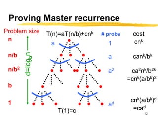 12
Proving Master recurrence
T(n)=aT(n/b)+cnk
a
n
Problem size
n/b
n/b2
b
1
# probs
a2
a
1
ad
cost
cnk
T(1)=c
cank/bk
ca2nk/b2k
=cnk(a/bk)2
cnk(a/bk)d
=cad
 
