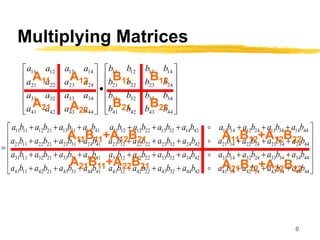 6
Multiplying Matrices

























44
43
42
41
34
33
32
31
24
23
22
21
14
13
12
11
44
43
42
41
34
33
32
31
24
23
22
21
14
13
12
11
b
b
b
b
b
b
b
b
b
b
b
b
b
b
b
b
a
a
a
a
a
a
a
a
a
a
a
a
a
a
a
a

















































44
44
34
43
24
42
14
41
42
44
32
43
22
42
12
41
41
44
31
43
21
42
11
41
44
34
34
33
24
32
14
31
42
34
32
33
22
32
12
31
41
34
31
33
21
32
11
31
44
24
34
23
24
22
14
21
42
24
32
23
22
22
12
21
41
24
31
23
21
22
11
21
44
14
34
13
24
12
14
11
42
14
32
13
22
12
12
11
41
14
31
13
21
12
11
11
b
a
b
a
b
a
b
a
b
a
b
a
b
a
b
a
b
a
b
a
b
a
b
a
b
a
b
a
b
a
b
a
b
a
b
a
b
a
b
a
b
a
b
a
b
a
b
a
b
a
b
a
b
a
b
a
b
a
b
a
b
a
b
a
b
a
b
a
b
a
b
a
b
a
b
a
b
a
b
a
b
a
b
a
b
a
b
a
b
a
b
a
b
a
b
a




A11 A12
A21
A11B12+A12B22
A22
A11B11+A12B21
B11 B12
B21 B22
A21B12+A22B22
A21B11+A22B21
 