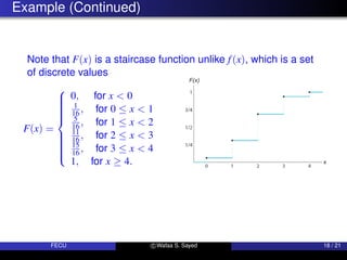 Example (Continued)
Note that F(x) is a staircase function unlike f(x), which is a set
of discrete values
F(x) =















0, for x  0
1
16 , for 0 ≤ x  1
5
16 , for 1 ≤ x  2
11
16 , for 2 ≤ x  3
15
16 , for 3 ≤ x  4
1, for x ≥ 4.
FECU c Wafaa S. Sayed 18 / 21
 