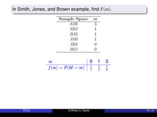 In Smith, Jones, and Brown example, find F(m).
m 0 1 3
f(m) = P(M = m) 1
3
1
2
1
6
FECU c Wafaa S. Sayed 19 / 21
 