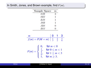 In Smith, Jones, and Brown example, find F(m).
m 0 1 3
f(m) = P(M = m) 1
3
1
2
1
6
F(m) =







0, for m  0
1
3 , for 0 ≤ m  1
5
6 , for 1 ≤ m  3
1, for m ≥ 3.
FECU c Wafaa S. Sayed 19 / 21
 