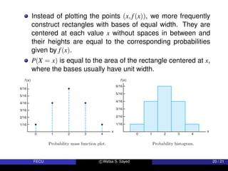 Instead of plotting the points (x, f(x)), we more frequently
construct rectangles with bases of equal width. They are
centered at each value x without spaces in between and
their heights are equal to the corresponding probabilities
given by f(x).
P(X = x) is equal to the area of the rectangle centered at x,
where the bases usually have unit width.
FECU c Wafaa S. Sayed 20 / 21
 
