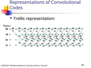 Coding and Error Control Lecture 4 Presentation | PPT
