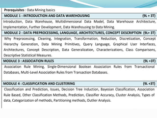 Data Warehouse for data analytics presentation | PPTX