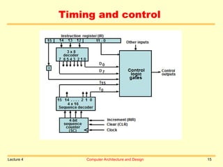 Lecture 4 Computer Architecture and Design 15
Timing and control
 