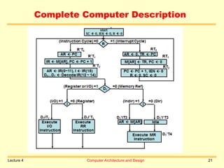 Lecture 4 Computer Architecture and Design 21
Complete Computer Description
 