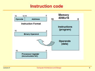 Lecture 4 Computer Architecture and Design 6
Instruction code
 