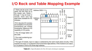 lecture4 discrete input/output system.pptx