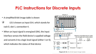 lecture4 discrete input/output system.pptx