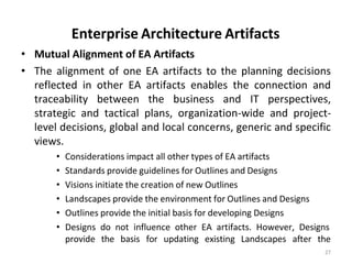 Enterprise Application Architecture Unit 2 | PDF