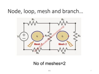 Introduction to Node, Loops, Mesh and branch. | PPTX
