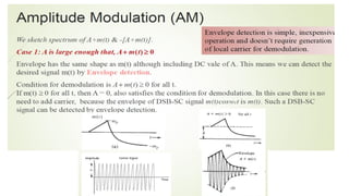 Lecture 4 amplitude modulation and demodulation.pdf