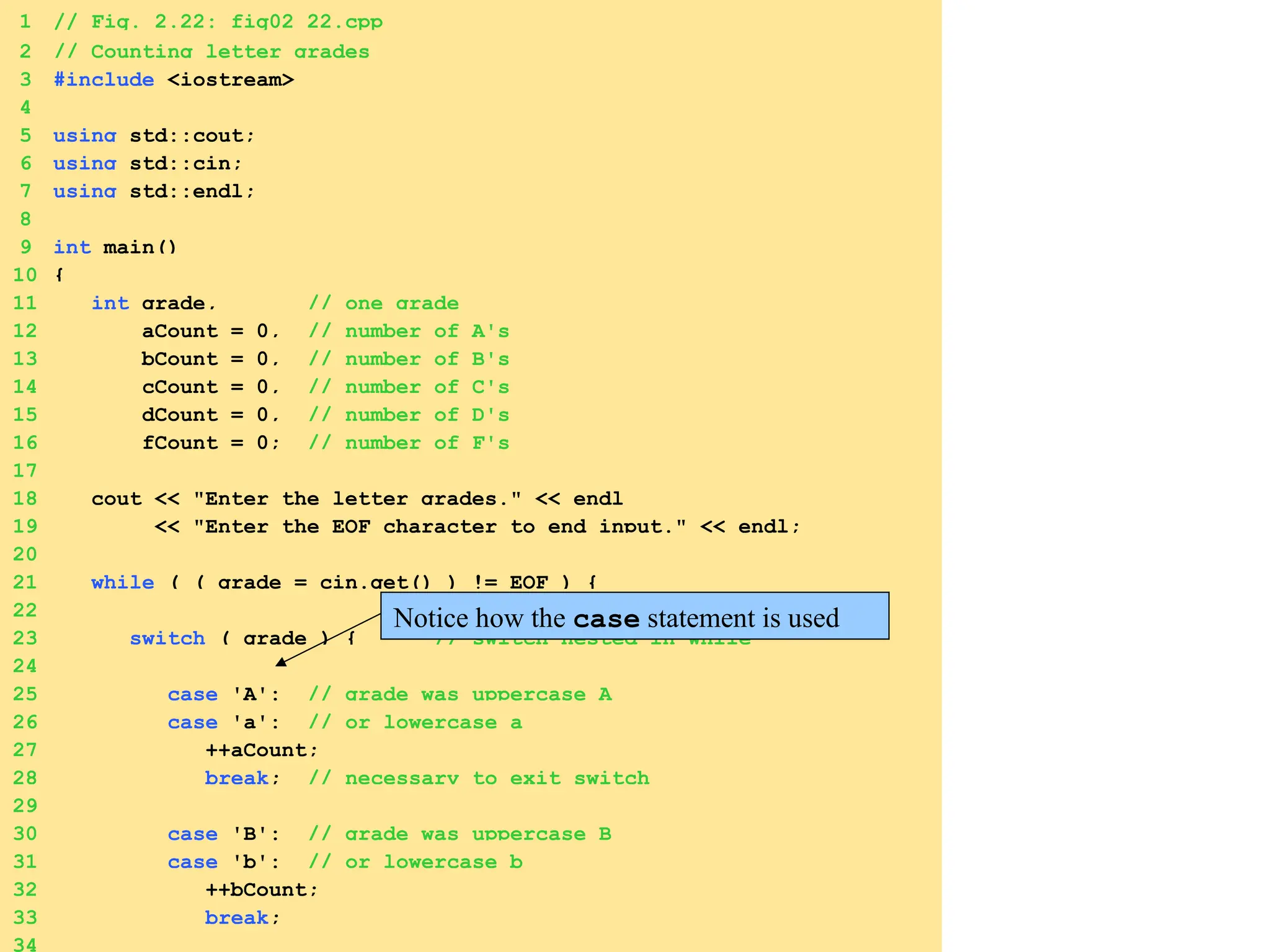 1 // Fig. 2.22: fig02_22.cpp
2 // Counting letter grades
3 #include <iostream>
4
5 using std::cout;
6 using std::cin;
7 using std::endl;
8
9 int main()
10 {
11 int grade, // one grade
12 aCount = 0, // number of A's
13 bCount = 0, // number of B's
14 cCount = 0, // number of C's
15 dCount = 0, // number of D's
16 fCount = 0; // number of F's
17
18 cout << "Enter the letter grades." << endl
19 << "Enter the EOF character to end input." << endl;
20
21 while ( ( grade = cin.get() ) != EOF ) {
22
23 switch ( grade ) { // switch nested in while
24
25 case 'A': // grade was uppercase A
26 case 'a': // or lowercase a
27 ++aCount;
28 break; // necessary to exit switch
29
30 case 'B': // grade was uppercase B
31 case 'b': // or lowercase b
32 ++bCount;
33 break;
34
Notice how the case statement is used
 