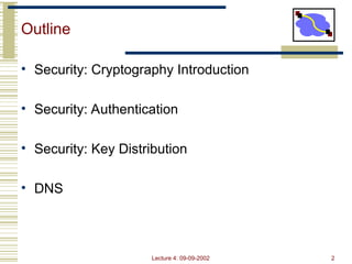 Ssl Ict Basic concept of the Computer Networking and DNS SSL | PPT