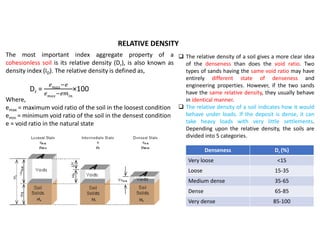 RELATIVE DENSITY
The most important index aggregate property of a
cohesionless soil is its relative density (Dr), is also known as
density index (ID). The relative density is defined as,
Dr = ×100
Where,
emax = maximum void ratio of the soil in the loosest condition
emin = minimum void ratio of the soil in the densest condition
e = void ratio in the natural state
 The relative density of a soil gives a more clear idea
of the denseness than does the void ratio. Two
types of sands having the same void ratio may have
entirely different state of denseness and
engineering properties. However, if the two sands
have the same relative density, they usually behave
in identical manner.
 The relative density of a soil indicates how it would
behave under loads. If the deposit is dense, it can
take heavy loads with very little settlements.
Depending upon the relative density, the soils are
divided into 5 categories.
Denseness Dr (%)
Very loose <15
Loose 15-35
Medium dense 35-65
Dense 65-85
Very dense 85-100
 