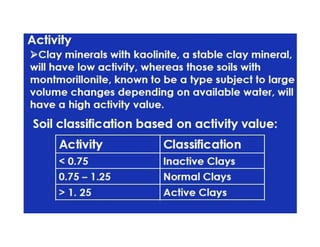 Geotechnical Engineering 1 Lecture 4.pdf
