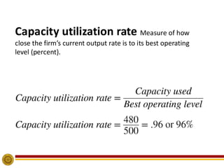 Capacity planning Lecture notes to share | PDF