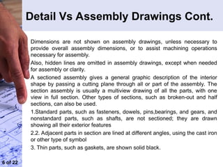 Unless Drawing ENG DRAWING MECHANICAL ENGINEERING ENG DRAWING MECHANICAL ENGINEERING ...
