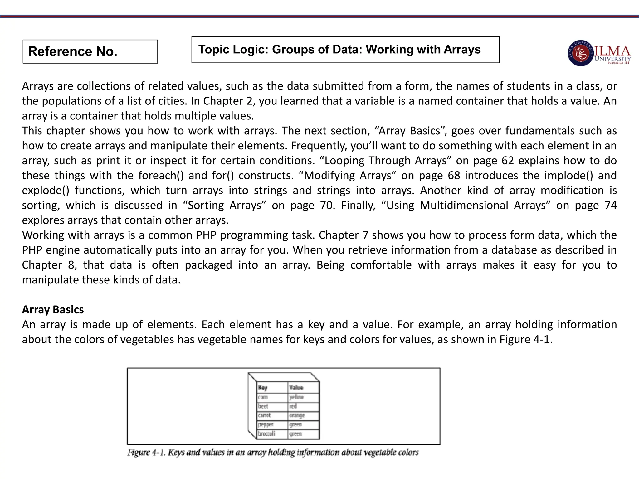 Topic Logic: Groups of Data: Working with Arrays
Reference No.
Arrays are collections of related values, such as the data submitted from a form, the names of students in a class, or
the populations of a list of cities. In Chapter 2, you learned that a variable is a named container that holds a value. An
array is a container that holds multiple values.
This chapter shows you how to work with arrays. The next section, “Array Basics”, goes over fundamentals such as
how to create arrays and manipulate their elements. Frequently, you’ll want to do something with each element in an
array, such as print it or inspect it for certain conditions. “Looping Through Arrays” on page 62 explains how to do
these things with the foreach() and for() constructs. “Modifying Arrays” on page 68 introduces the implode() and
explode() functions, which turn arrays into strings and strings into arrays. Another kind of array modification is
sorting, which is discussed in “Sorting Arrays” on page 70. Finally, “Using Multidimensional Arrays” on page 74
explores arrays that contain other arrays.
Working with arrays is a common PHP programming task. Chapter 7 shows you how to process form data, which the
PHP engine automatically puts into an array for you. When you retrieve information from a database as described in
Chapter 8, that data is often packaged into an array. Being comfortable with arrays makes it easy for you to
manipulate these kinds of data.
Array Basics
An array is made up of elements. Each element has a key and a value. For example, an array holding information
about the colors of vegetables has vegetable names for keys and colors for values, as shown in Figure 4-1.
 