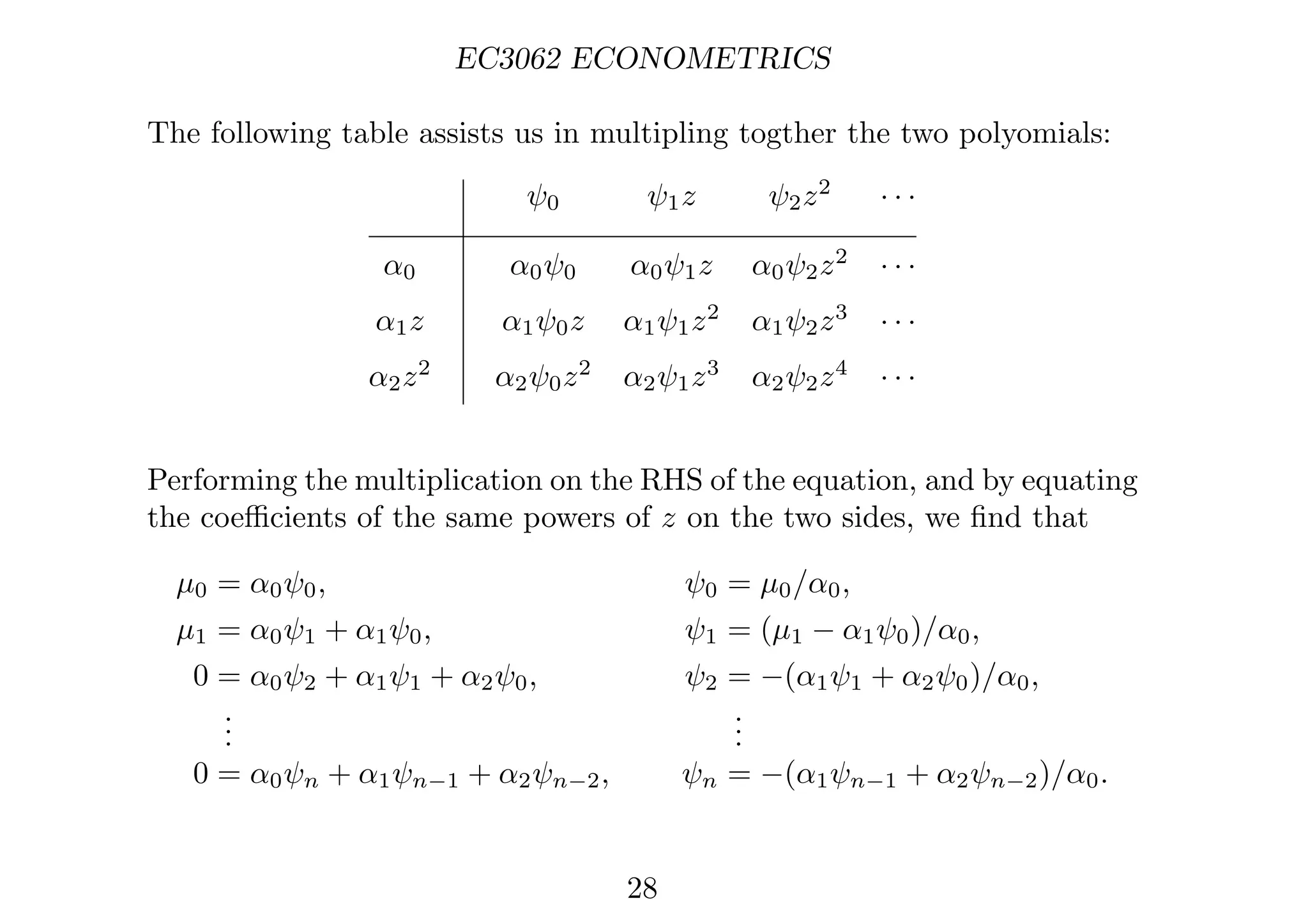 EC3062 ECONOMETRICS
The following table assists us in multipling togther the two polyomials:
ψ0 ψ1z ψ2z2
· · ·
α0 α0ψ0 α0ψ1z α0ψ2z2
· · ·
α1z α1ψ0z α1ψ1z2
α1ψ2z3
· · ·
α2z2
α2ψ0z2
α2ψ1z3
α2ψ2z4
· · ·
Performing the multiplication on the RHS of the equation, and by equating
the coeﬃcients of the same powers of z on the two sides, we ﬁnd that
µ0 = α0ψ0,
µ1 = α0ψ1 + α1ψ0,
0 = α0ψ2 + α1ψ1 + α2ψ0,
.
.
.
0 = α0ψn + α1ψn−1 + α2ψn−2,
ψ0 = µ0/α0,
ψ1 = (µ1 − α1ψ0)/α0,
ψ2 = −(α1ψ1 + α2ψ0)/α0,
.
.
.
ψn = −(α1ψn−1 + α2ψn−2)/α0.
28
 
