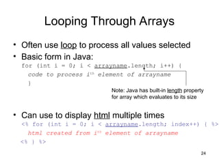 Lap_Trinh_Web_Chuong_4_JavaServerPages.ppt