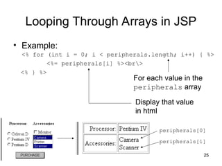 Lap_Trinh_Web_Chuong_4_JavaServerPages.ppt