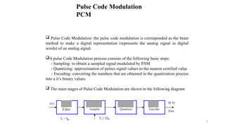 Lecture 4 DIgital communication .pptx Lecture 4 DIgital communication ...