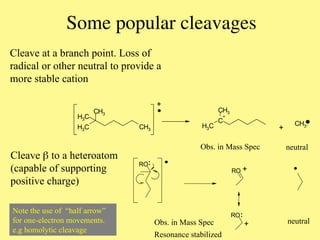 Lecture4gaschromatographyandmassspec.ppt