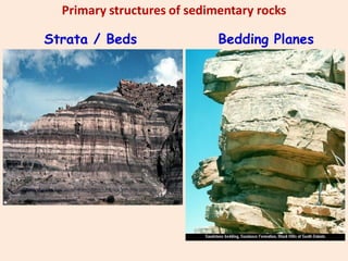 An Integrated Introduction to Structural Geology: Scale-Dependent ...