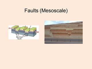 An Integrated Introduction to Structural Geology: Scale-Dependent ...