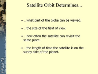 Comprehensive Overview of Satellites and Their Orbits in Remote Sensing ...