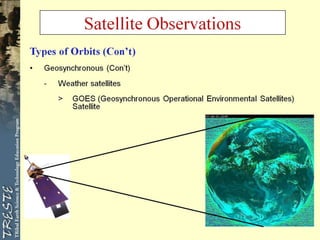 Comprehensive Overview of Satellites and Their Orbits in Remote Sensing ...