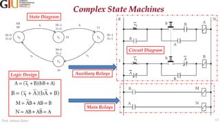 Relay Logic Design Industrial Automation and PLC Programming: Logic Design of Automation ...