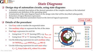 Industrial Automation and PLC Programming: Logic Design of Automation ...